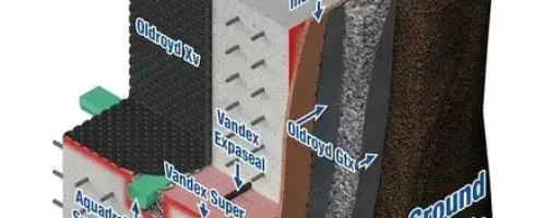 Safeguard Europe Ltd - Basement System